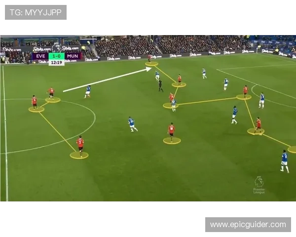 麦迪逊与B费进攻效率对比分析