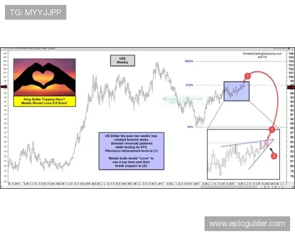 阿森纳争冠经验不足问题显现,对赛季关键阶段稳定性形成考验 阿森纳争冠经验不足问题显现,对赛季关键阶段稳定性形成考验