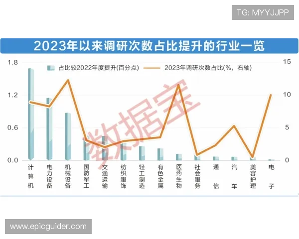 维尼修斯数据含金量：进攻效率与关键战表现解析