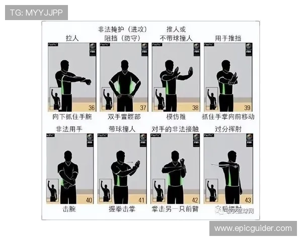篮球比赛中的球权判定规则详解，新手如何看懂裁判手势