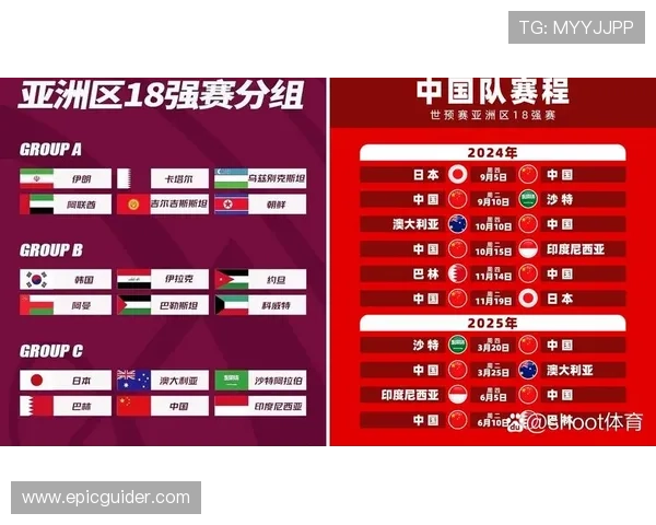 苏格兰媒体解读世界杯C组抽签结果